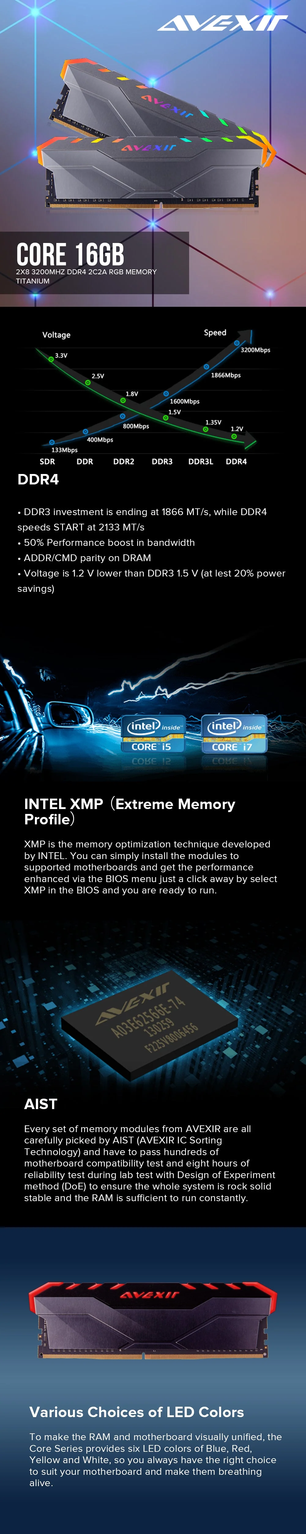 Avexir Core 2 16gb 2x8 3200mhz Ddr4 2c2a RGB Memory Titanium - Image 6