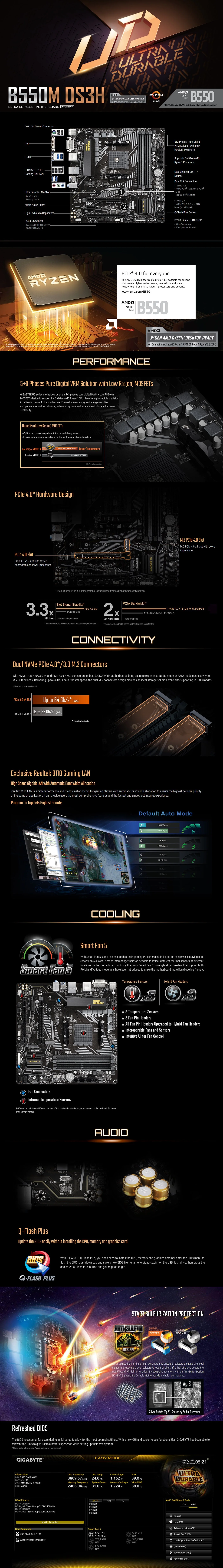 Gigabyte B550M DS3H Socket Am4 Ddr4 Motherboard - Image 6