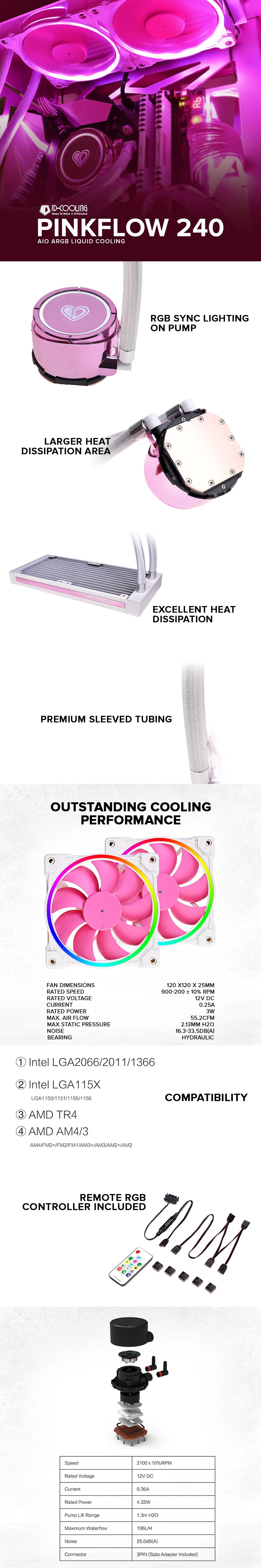 ID Cooling Pinkflow 240 AIO RGB CPU Liquid Cooling ARGB - Image 7