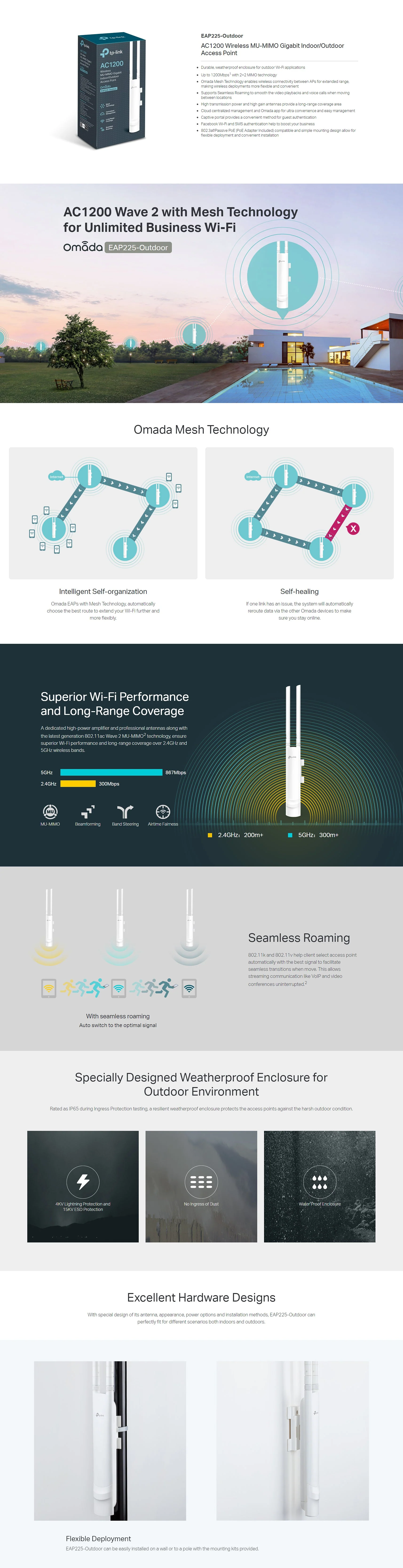 Tp-Link AC1200 Wireless MU-MIMO Gigabit Indoor/Outdoor Access Point EAP225 - Image 5
